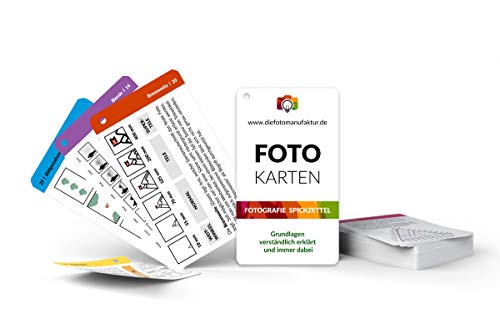 Fotokarten Grundlagen Fotografie Checkkarte - Fotografieren Lernen für...