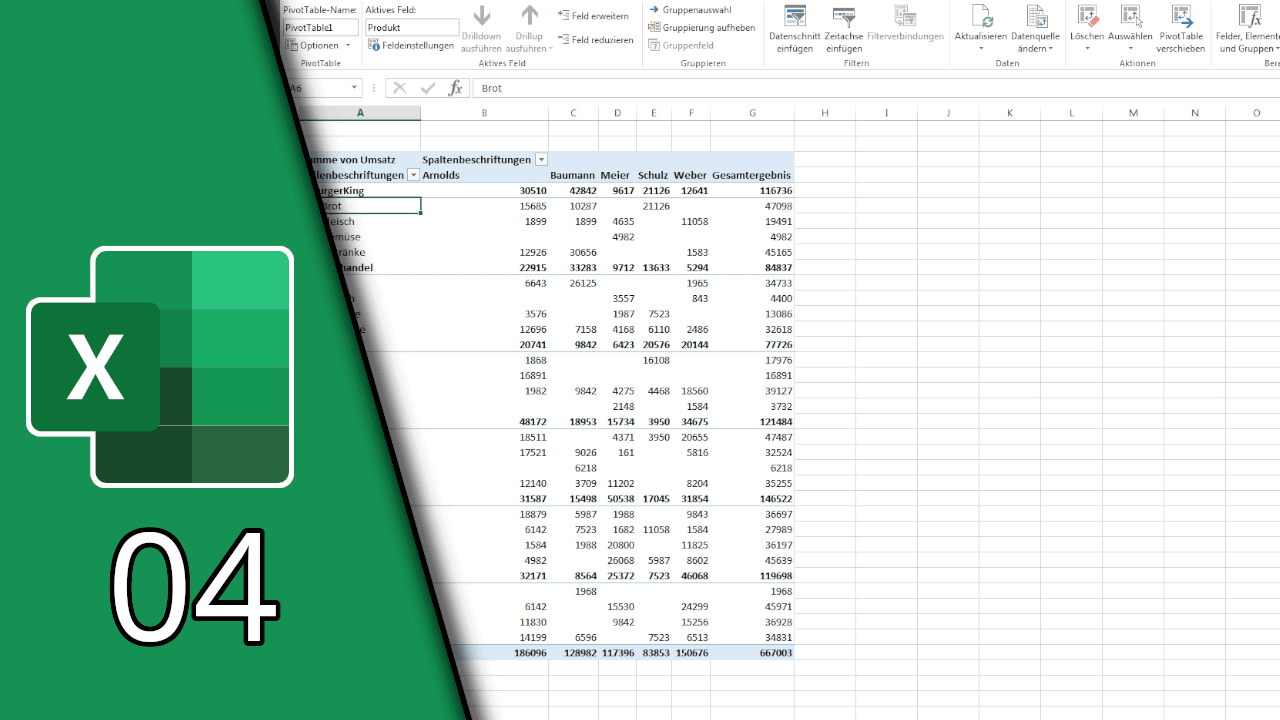 Excel Pivot Tabelle
