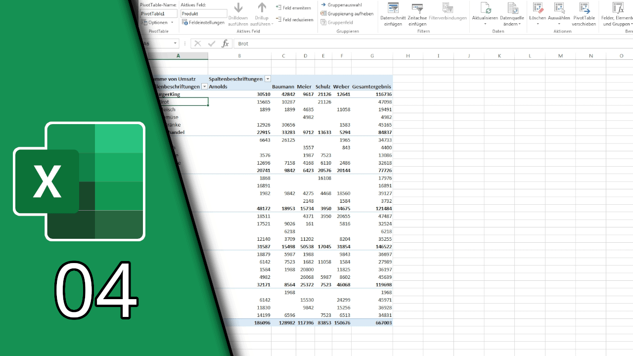 Excel Lernen 04 Excel Pivot Tabelle Und Chart Tutorial Technikshavo