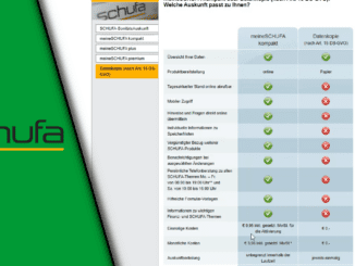 Schufa Auskunft Kostenlos