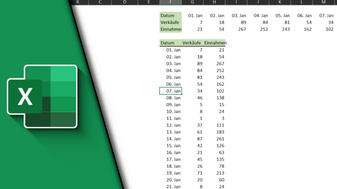 Excel Gitternetzlinien ausblenden